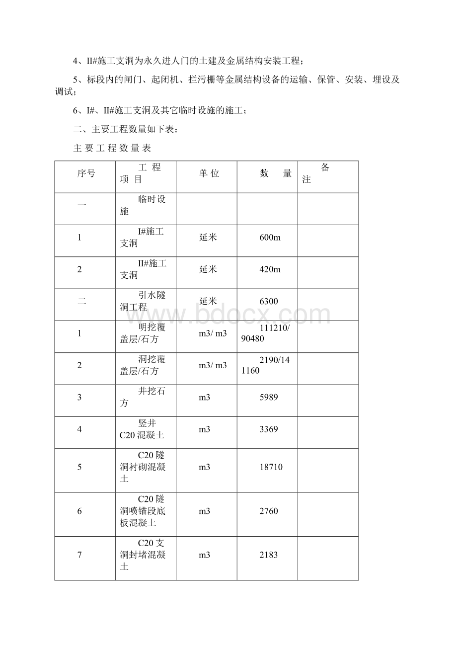 四川南桠河冶勒水电站引水隧洞工程施工组织设计.docx_第2页