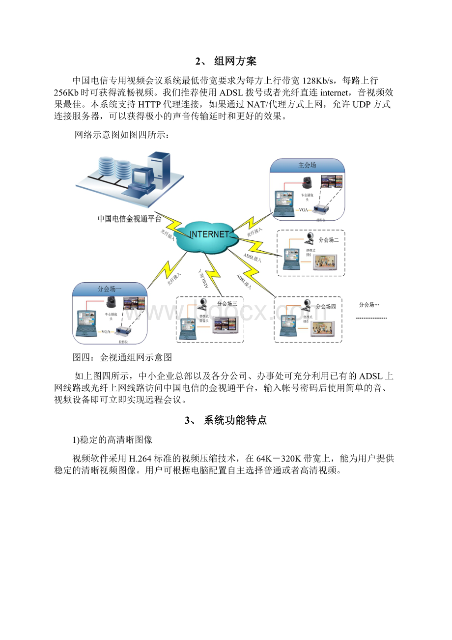 金视通视频会议应用方案模板 中小企业应用版 V20外网版Word文件下载.docx_第2页