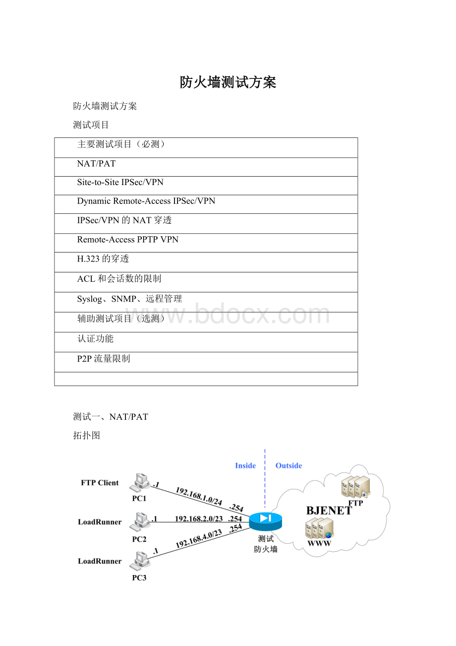 防火墙测试方案Word下载.docx