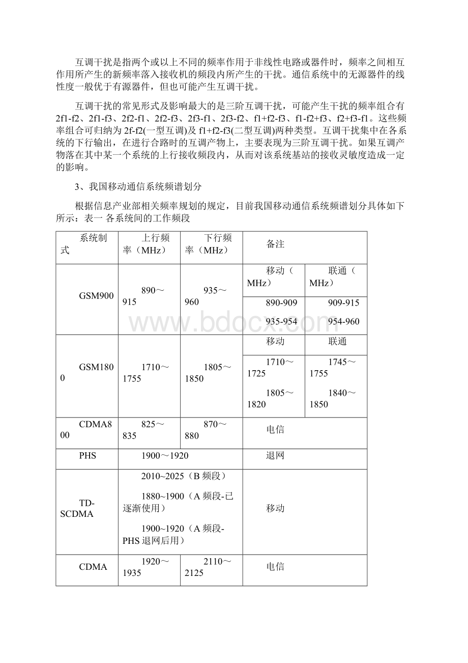 多系统合路干扰分析Word格式文档下载.docx_第2页