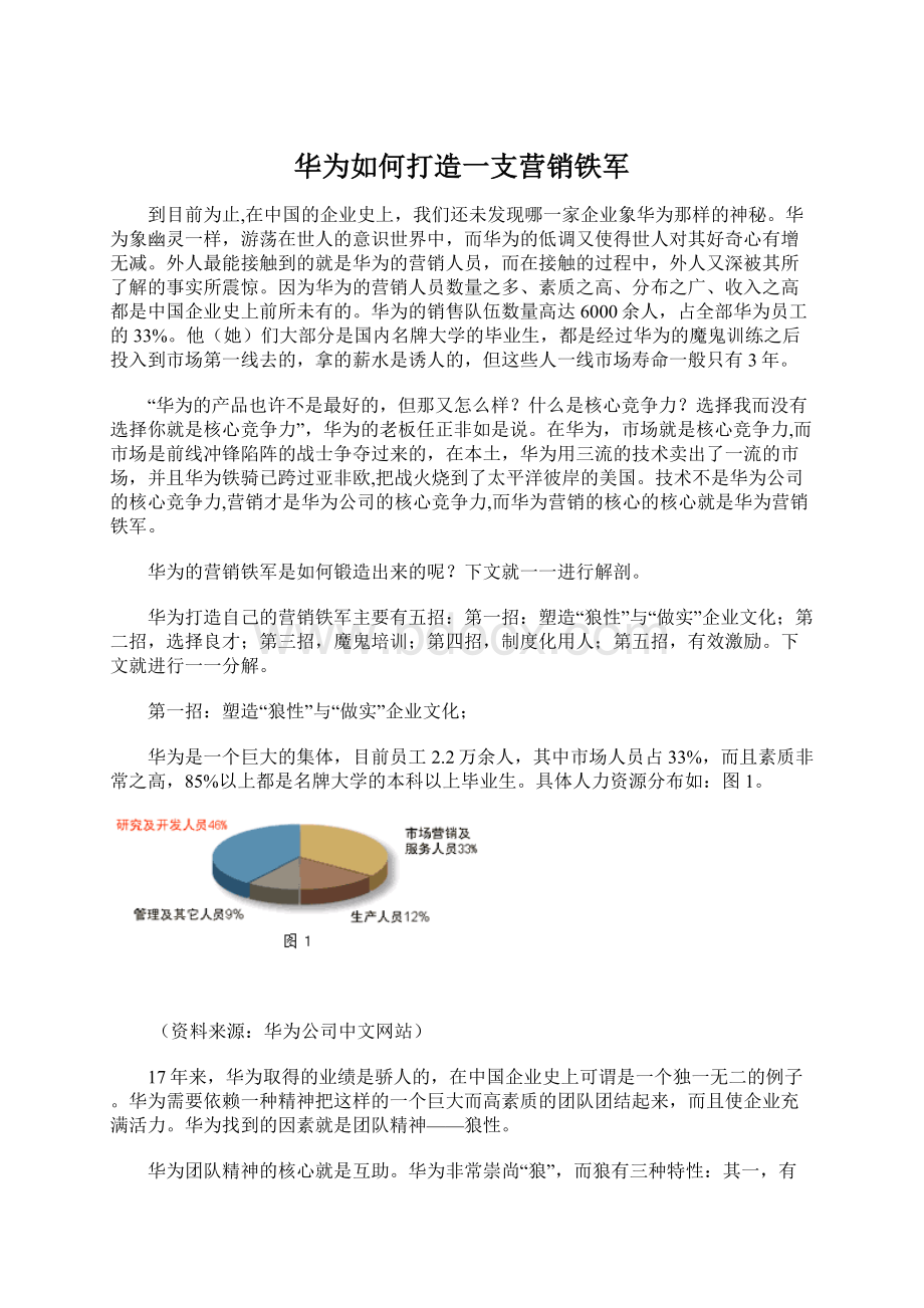 华为如何打造一支营销铁军.docx_第1页