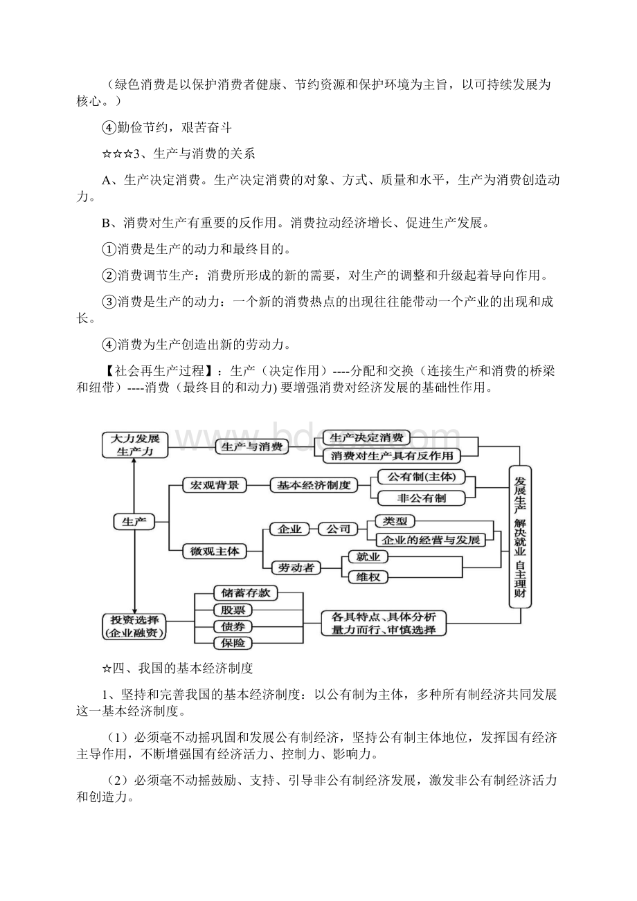 高考政治复习《经济生活》核心知识点归纳.docx_第3页