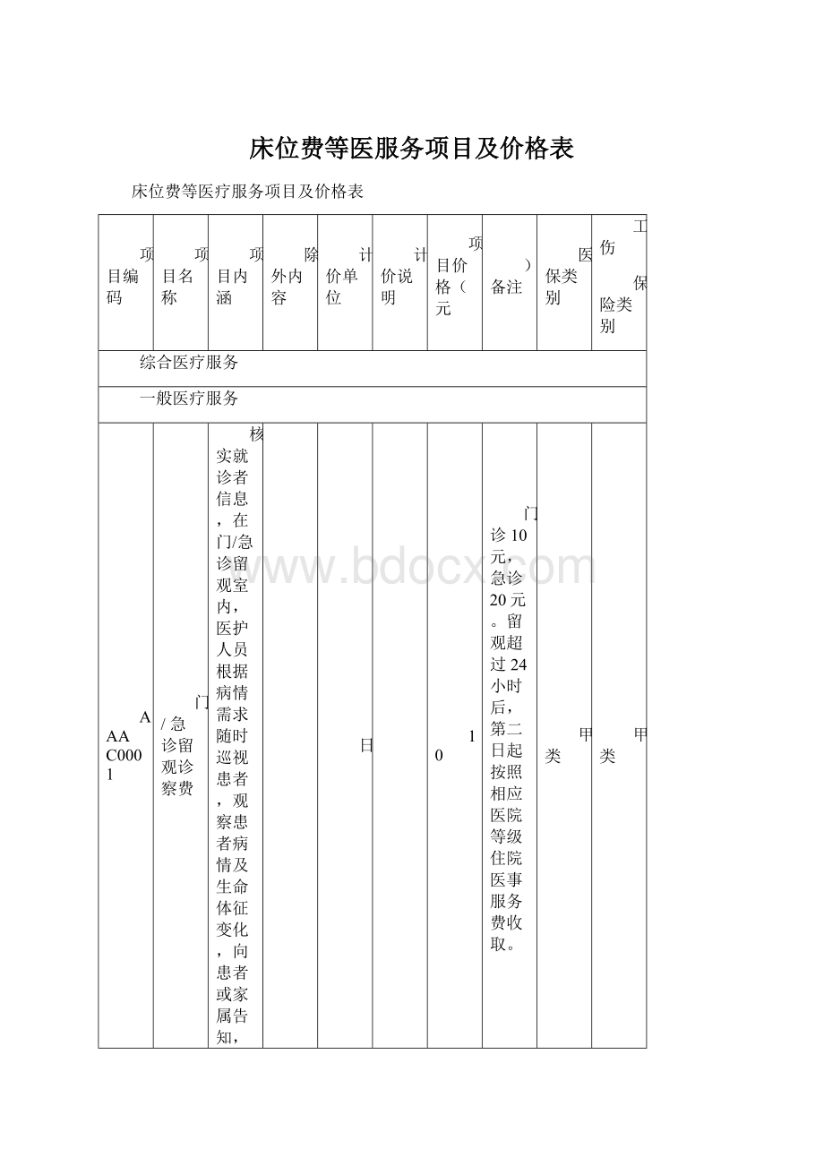 床位费等医服务项目及价格表.docx_第1页