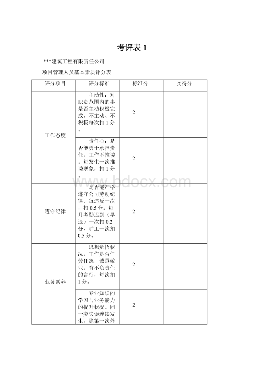 考评表1Word文件下载.docx_第1页