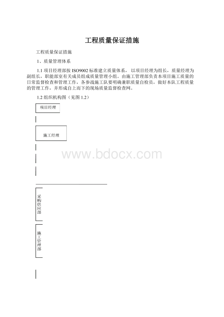 工程质量保证措施Word文档下载推荐.docx