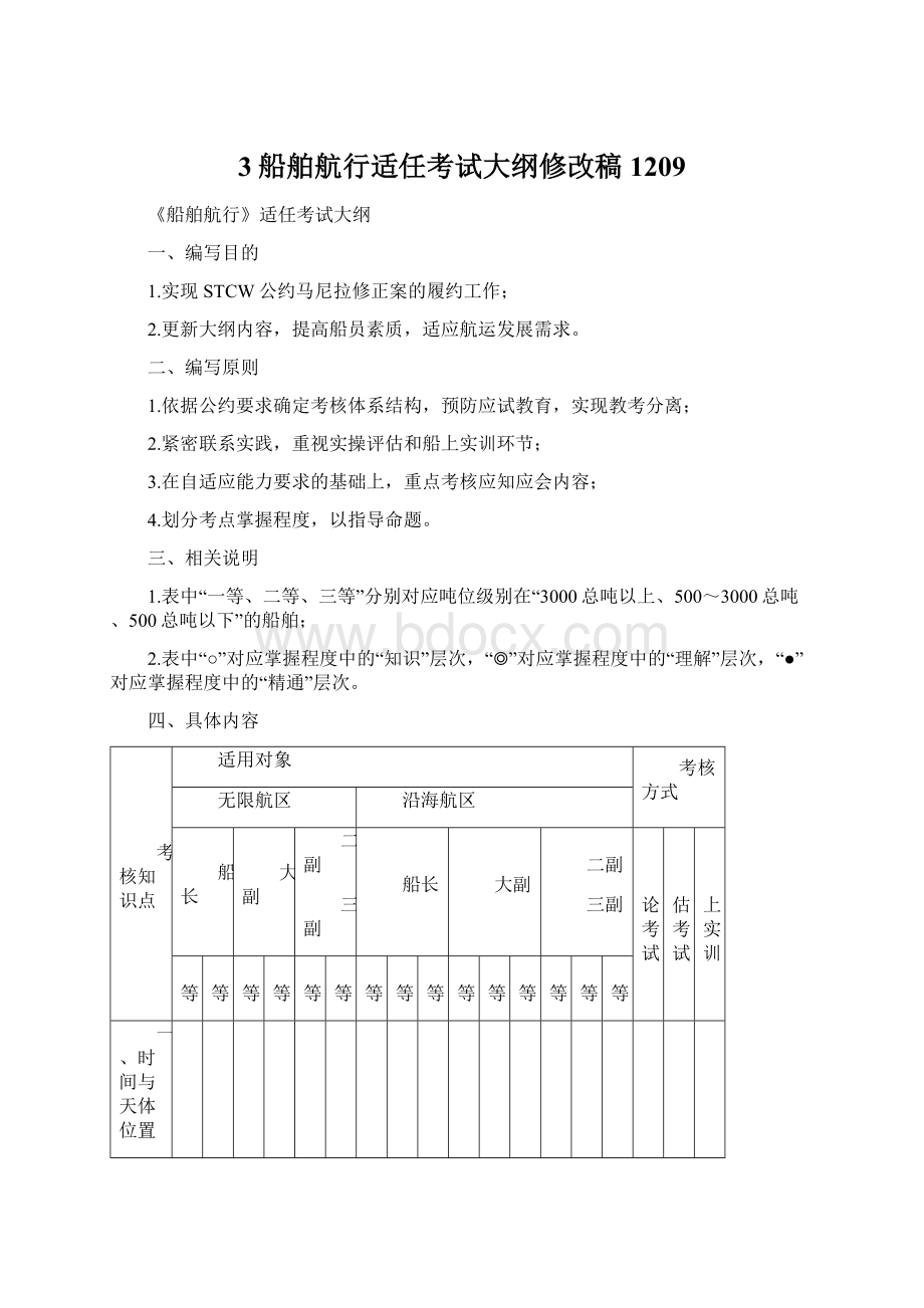 3船舶航行适任考试大纲修改稿1209.docx