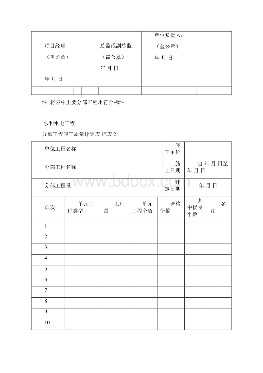 新版水利水电工程施工质量评定表通用版全部.docx_第2页