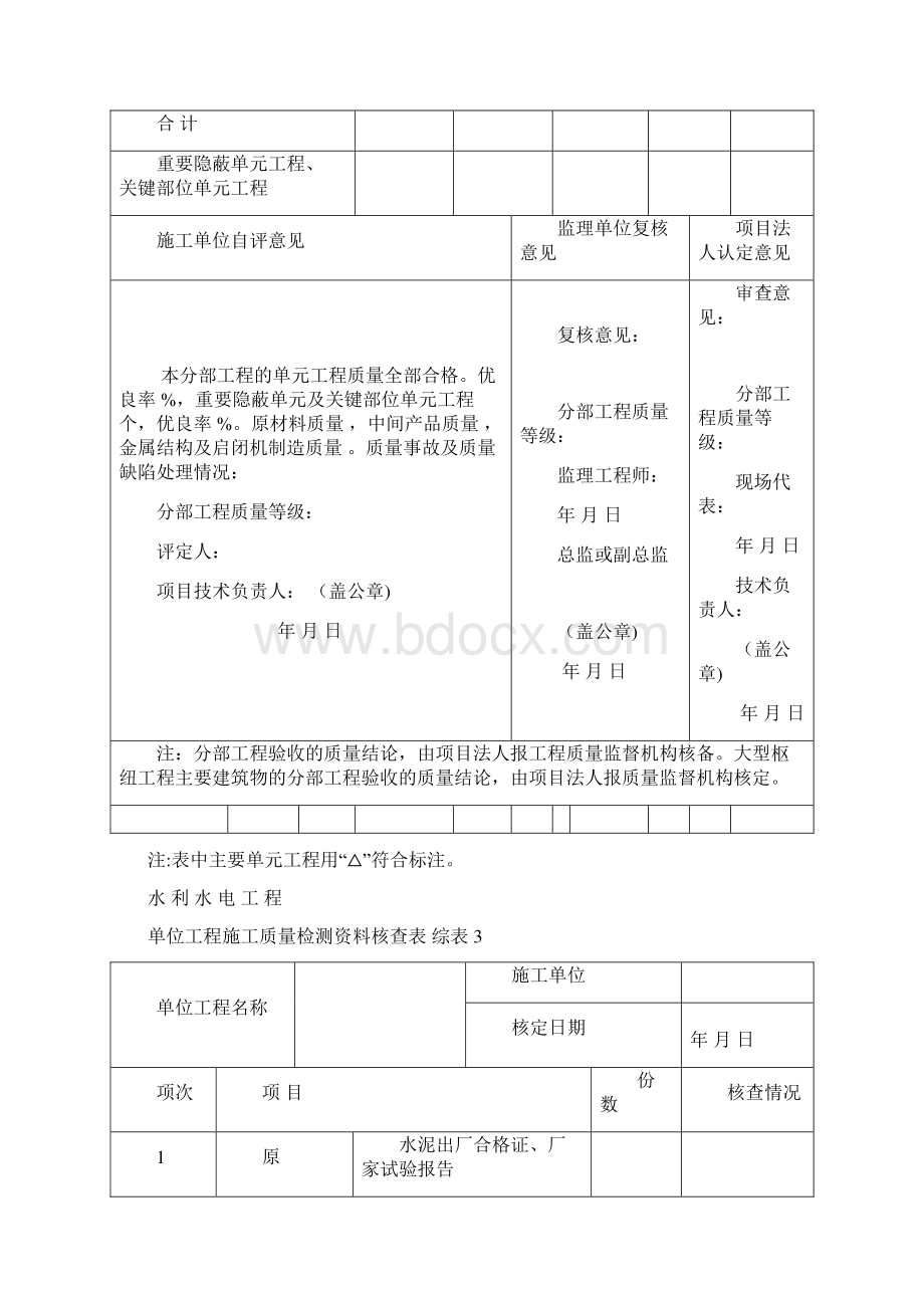 新版水利水电工程施工质量评定表通用版全部.docx_第3页