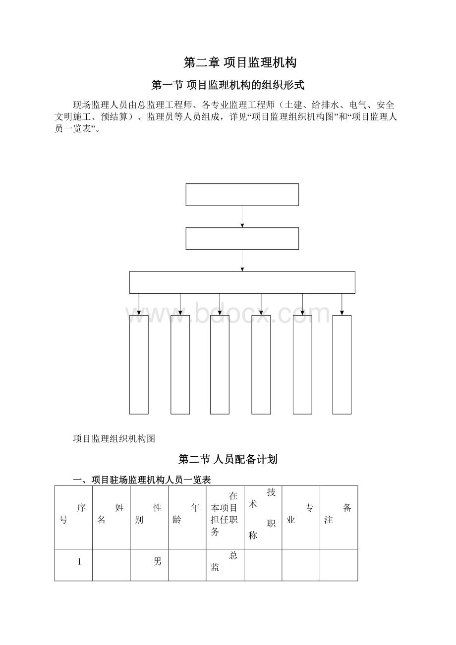 建筑工程监理规划Word文档格式.docx_第3页