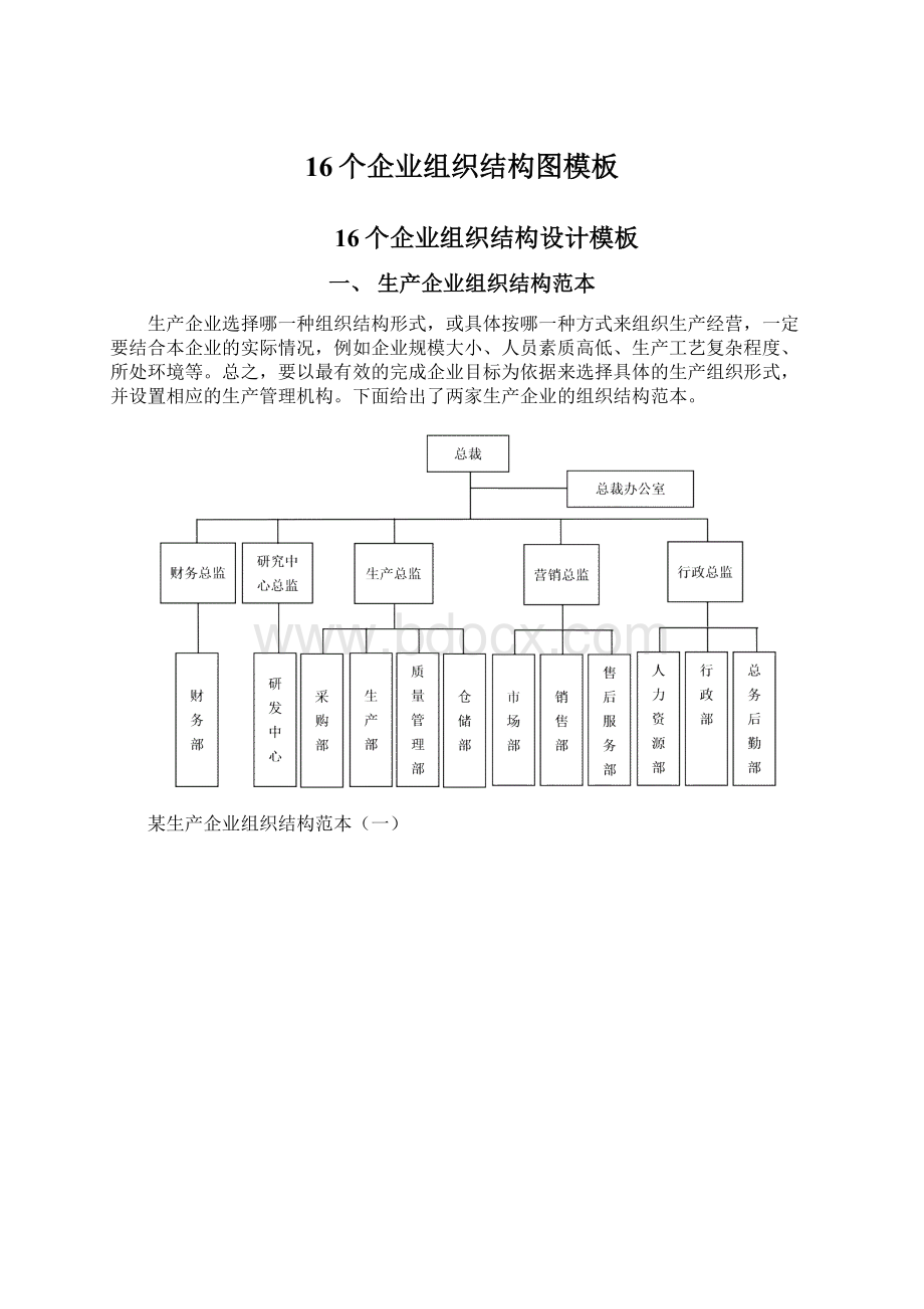 16个企业组织结构图模板.docx_第1页