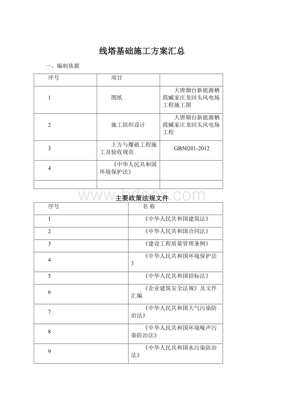 线塔基础施工方案汇总.docx