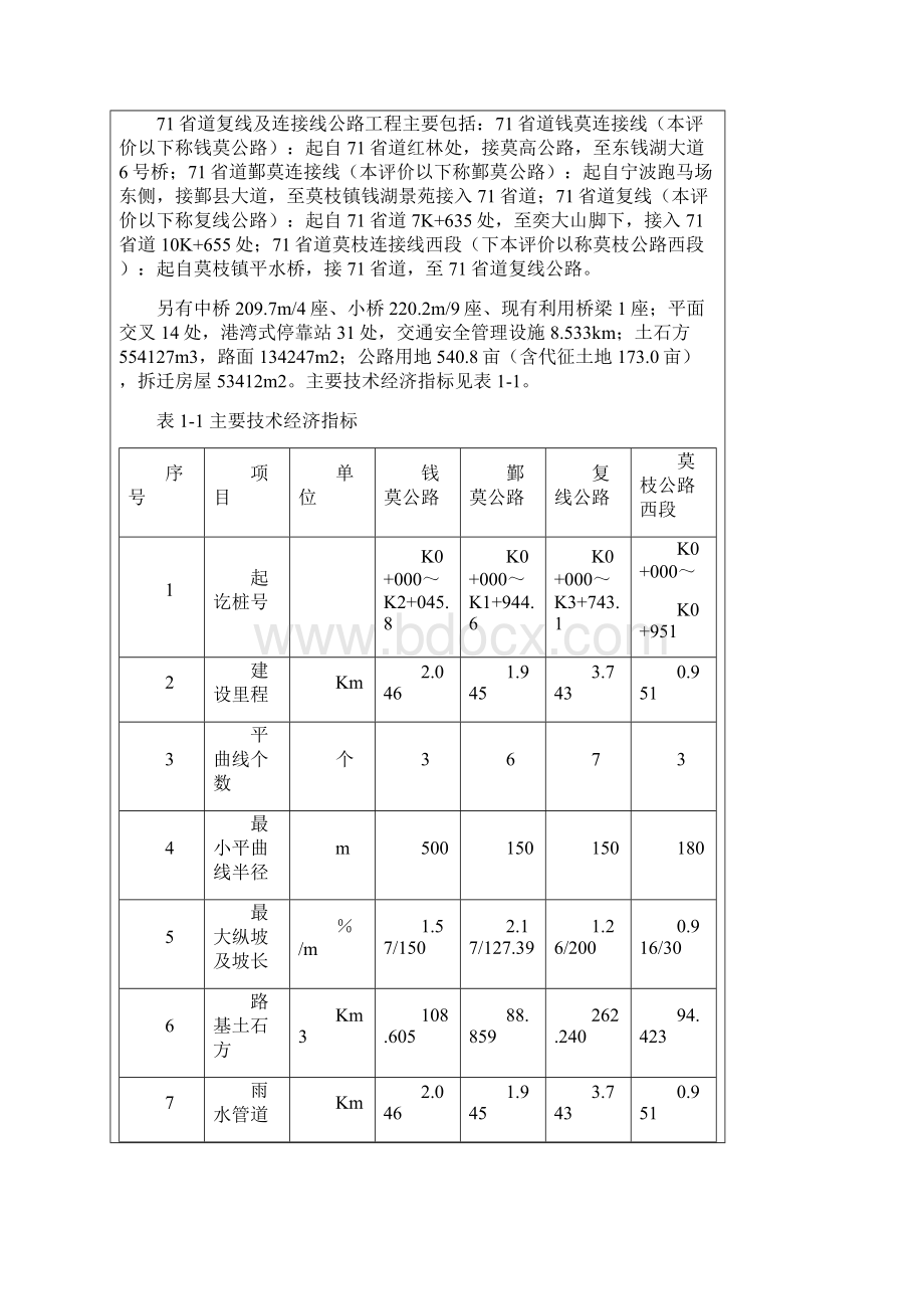 71省道复线及连接线公路工程项目项目建设环境评估报告表.docx_第3页