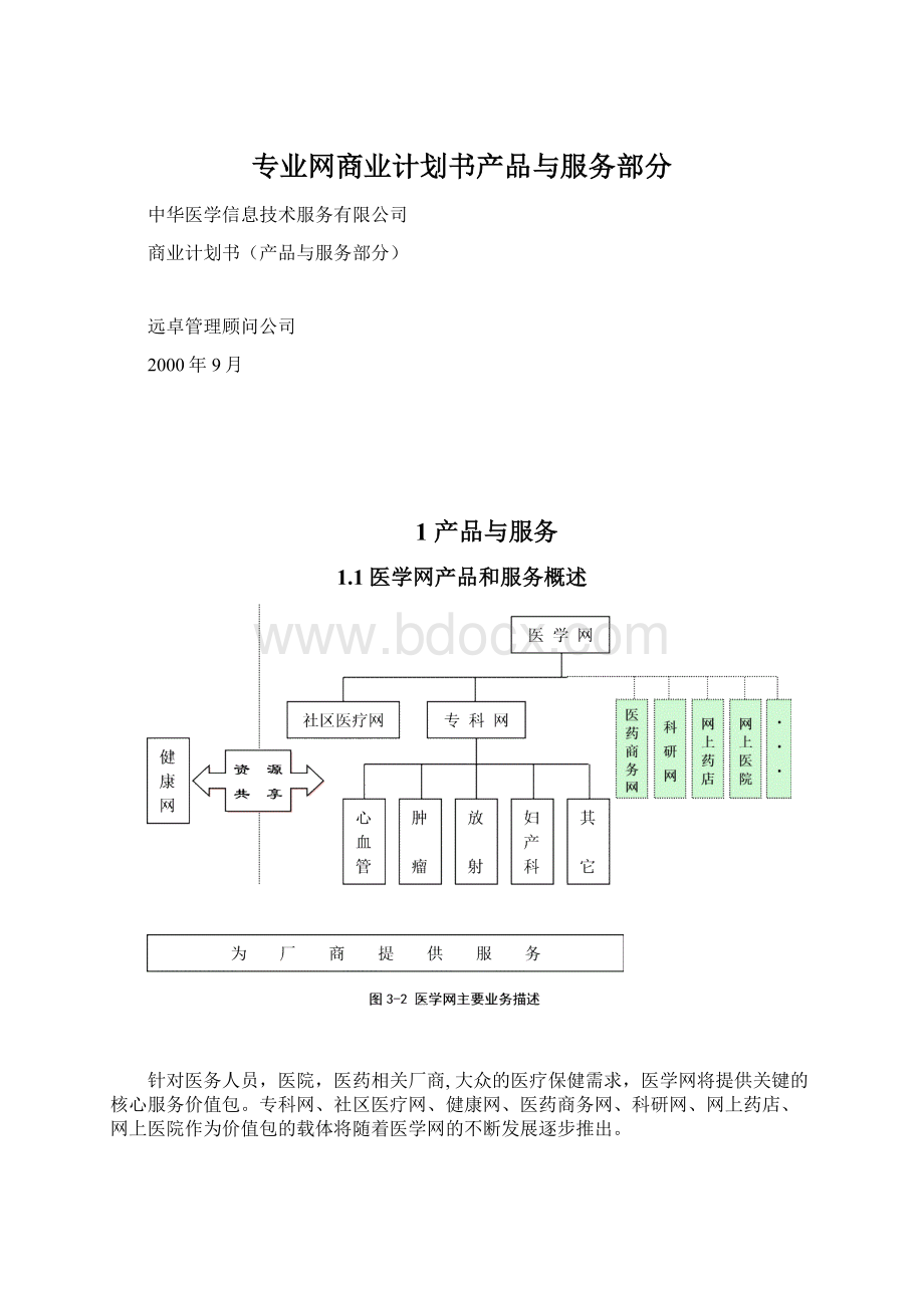 专业网商业计划书产品与服务部分Word文件下载.docx_第1页