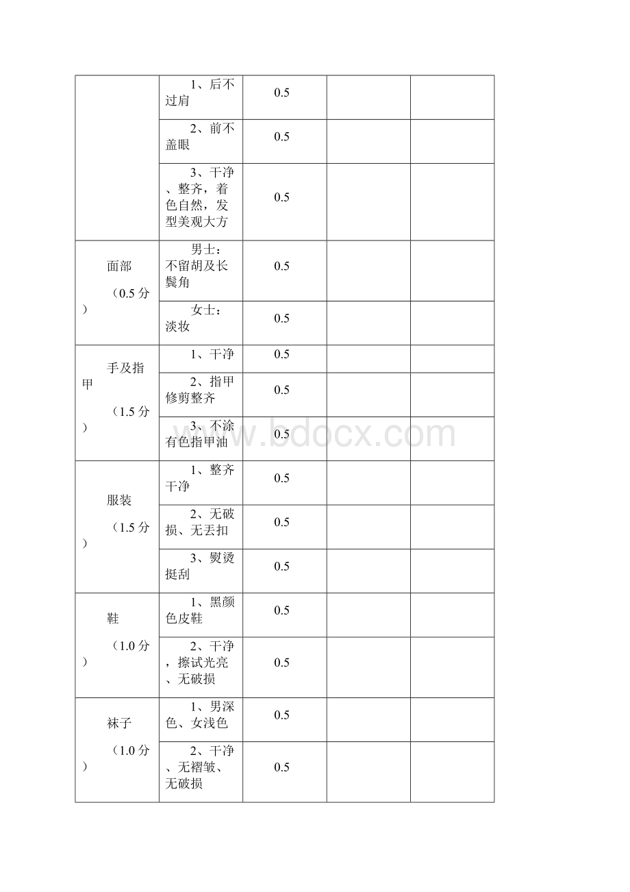 酒店业服务技能大赛操作标准Word格式文档下载.docx_第2页