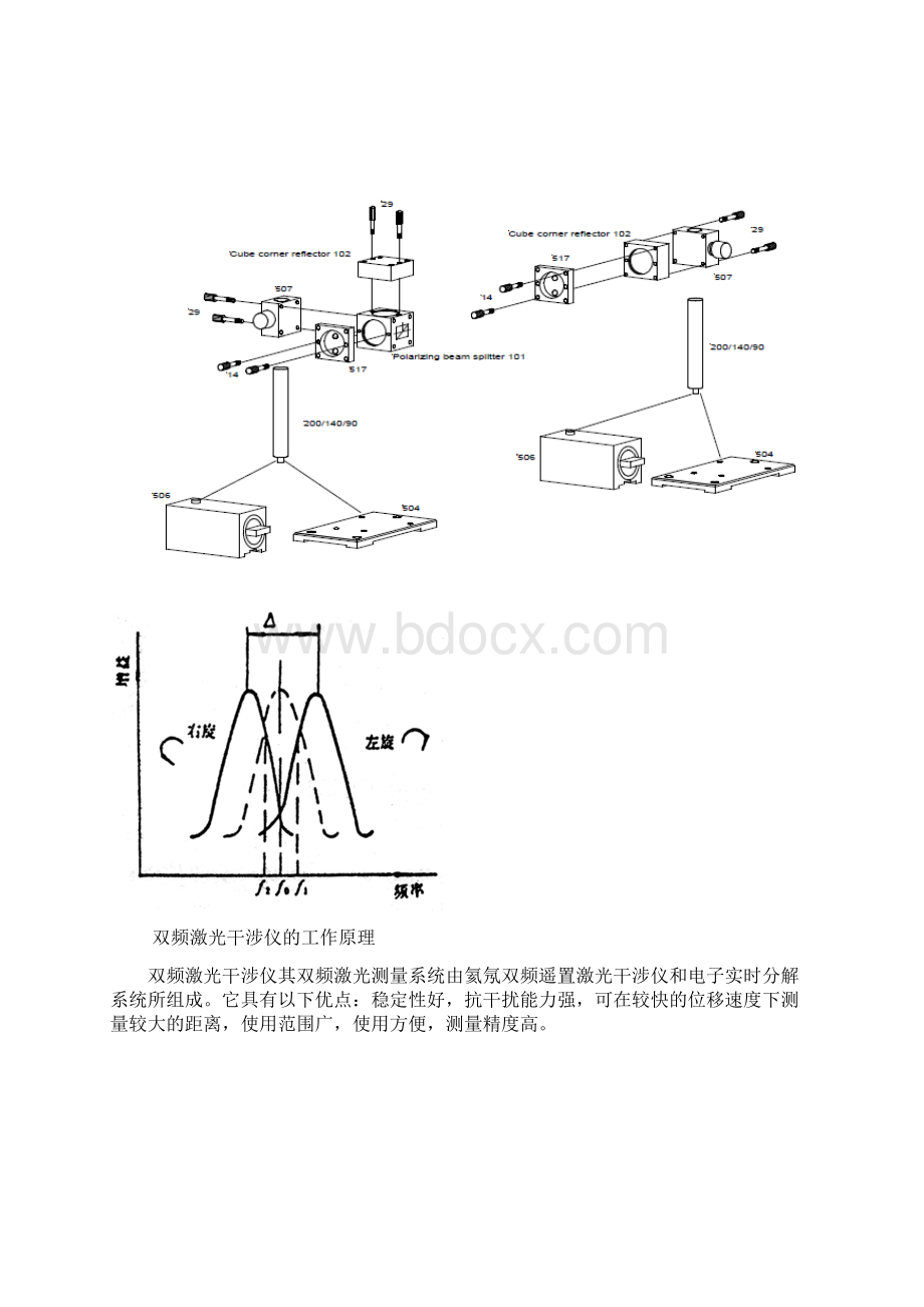 双频激光干涉仪测量.docx_第3页