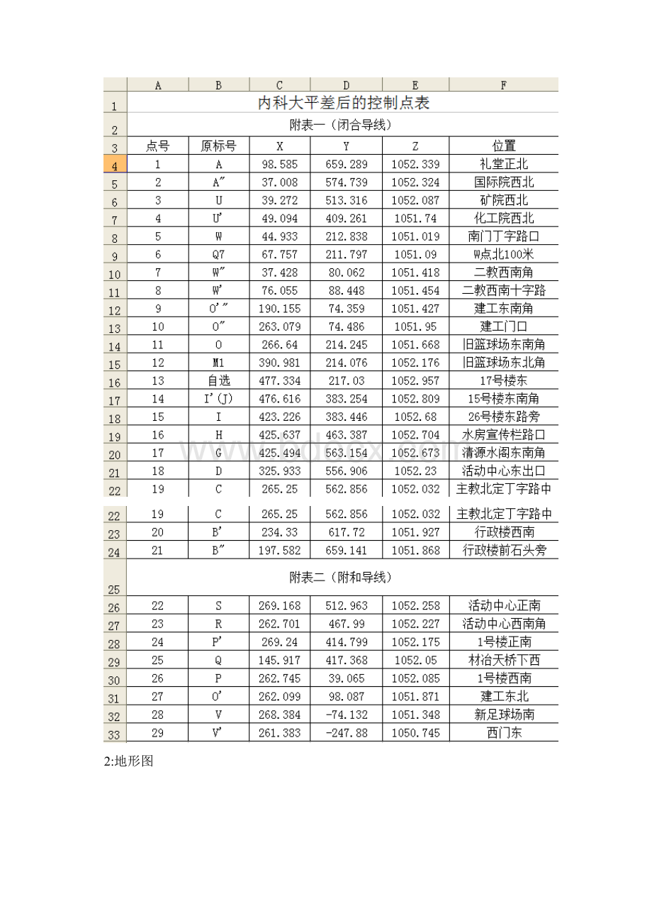 最新内蒙古科技大学校园平面图设计说明书文档格式.docx_第2页