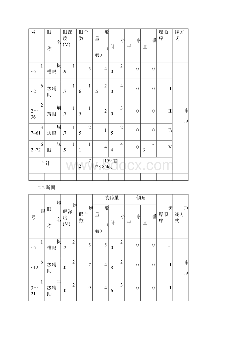 瓦斯抽放泵站施工安全技术措施.docx_第3页