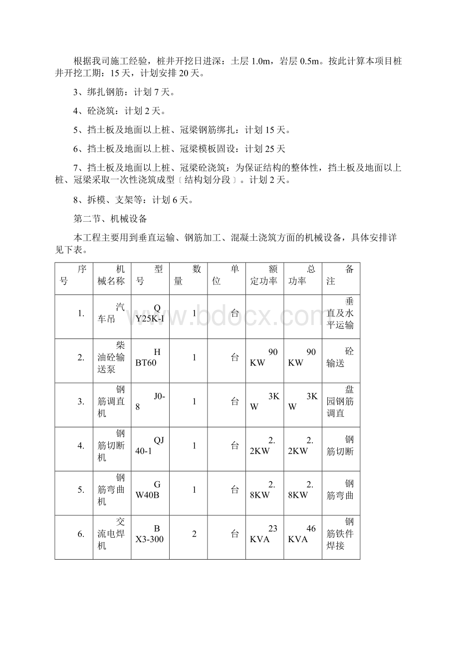 桩板挡抗滑桩墙施工专项技术方案说明.docx_第3页