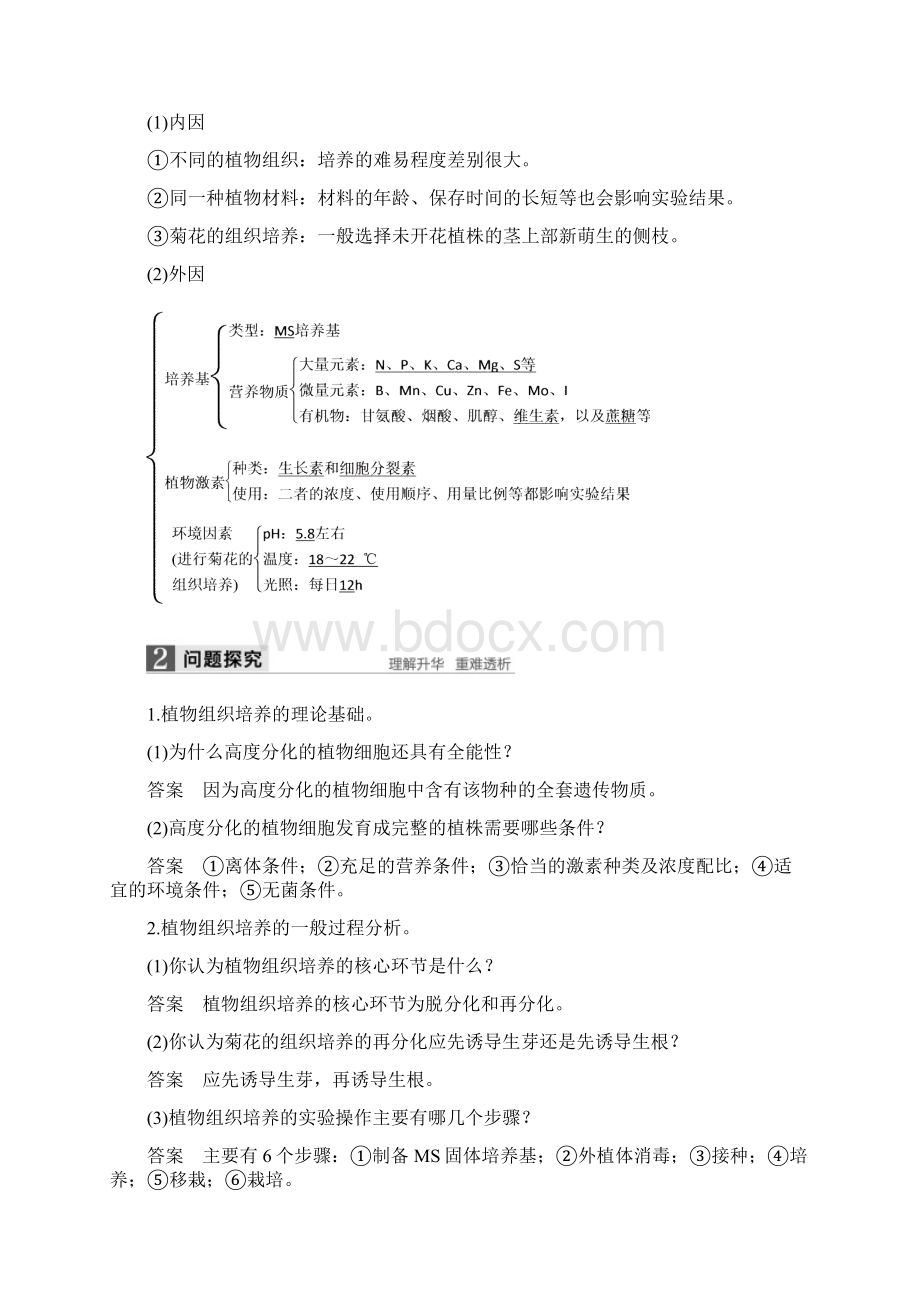 学年高中生物 专题3 植物的组织培养技术 第8课时 菊花的组织培养同步备课教学案.docx_第2页