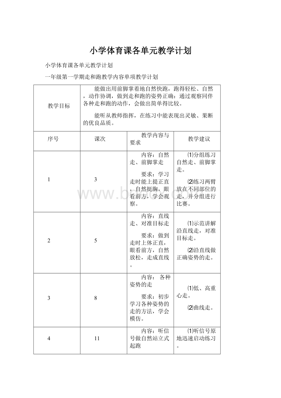 小学体育课各单元教学计划.docx