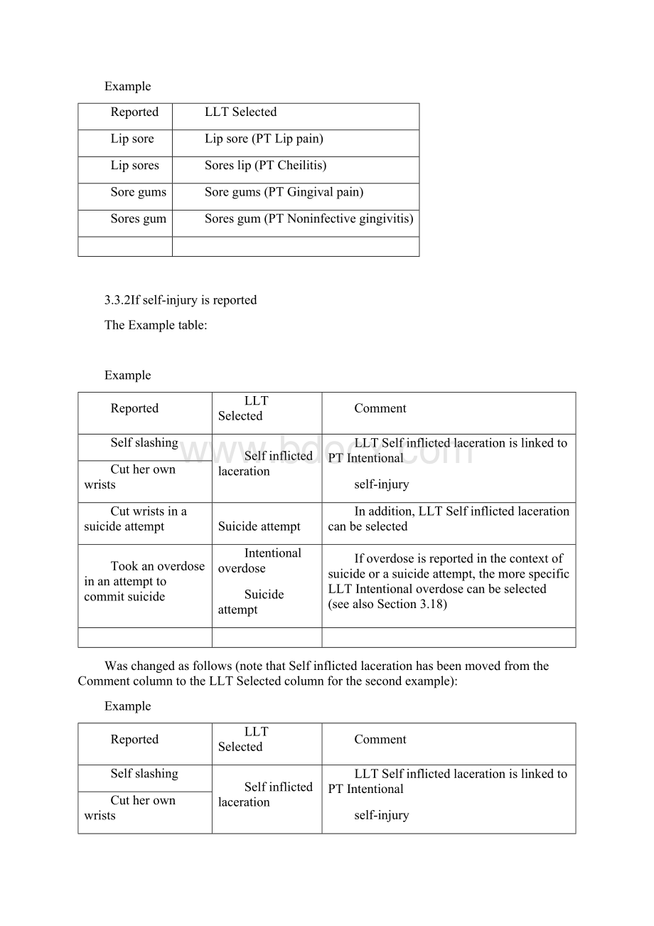 ICHEndorsed Guide for MedDRA UsersWord格式.docx_第2页