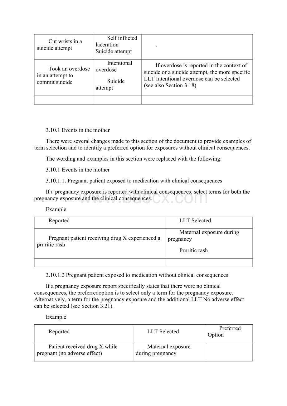 ICHEndorsed Guide for MedDRA Users.docx_第3页