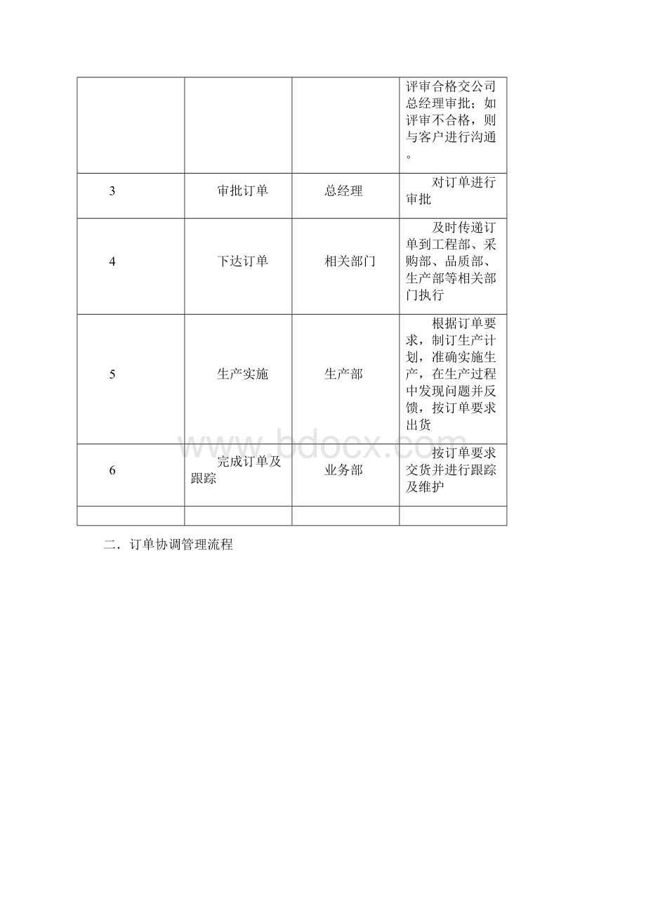 订单处理流程之欧阳物创编.docx_第2页