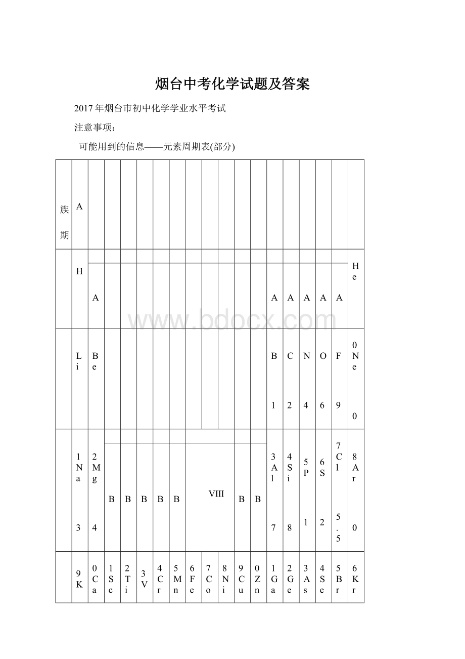 烟台中考化学试题及答案Word文件下载.docx_第1页