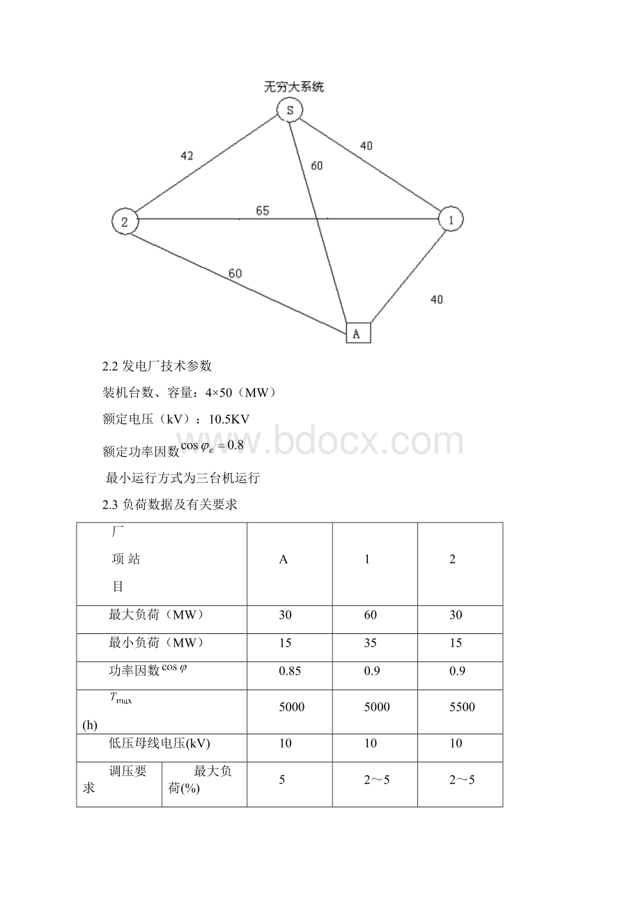 电网课程设计任务书Word格式文档下载.docx_第2页