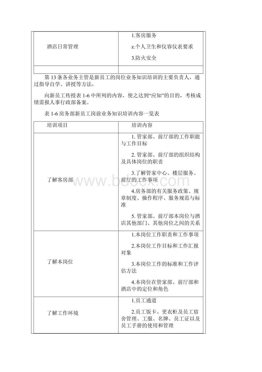 客房部精细化管理制度Word格式文档下载.docx_第3页