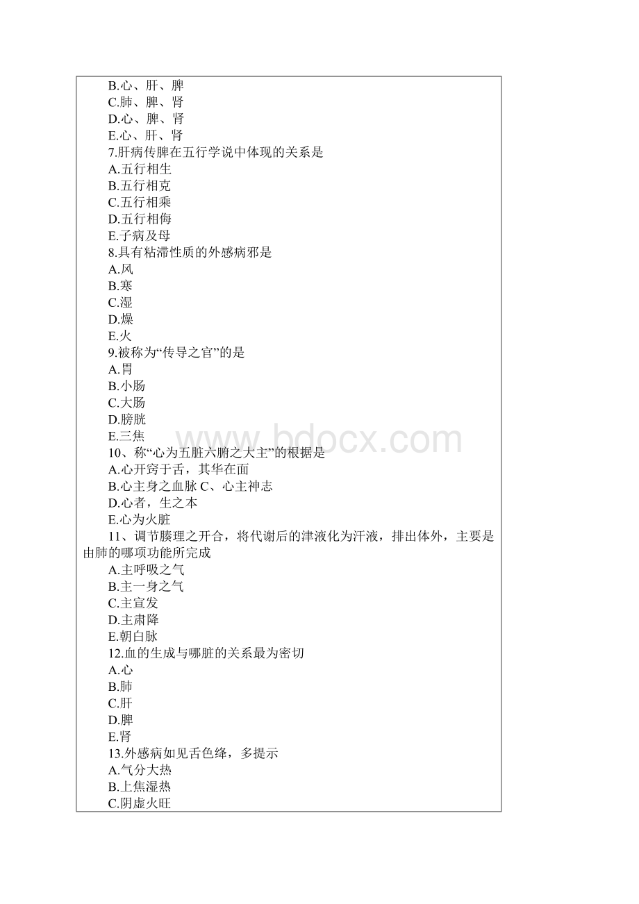 中西医结合执业助理医师资格考试.docx_第2页