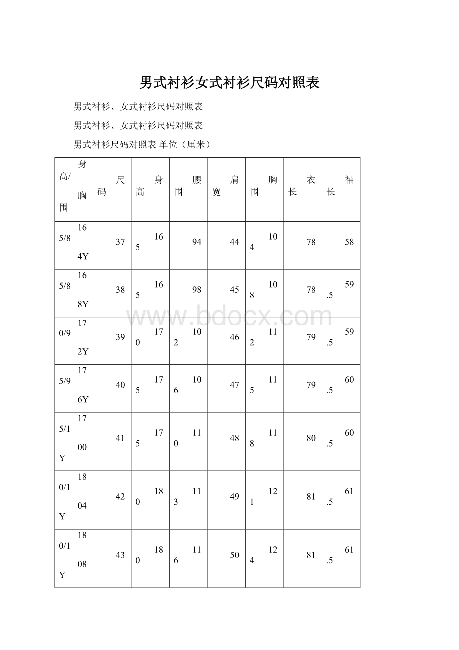 男式衬衫女式衬衫尺码对照表Word格式文档下载.docx