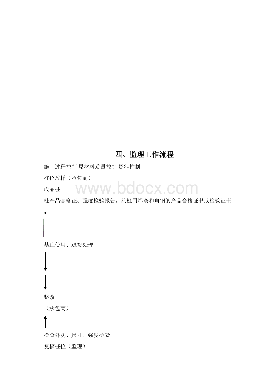 锤击桩施工监细则.docx_第3页