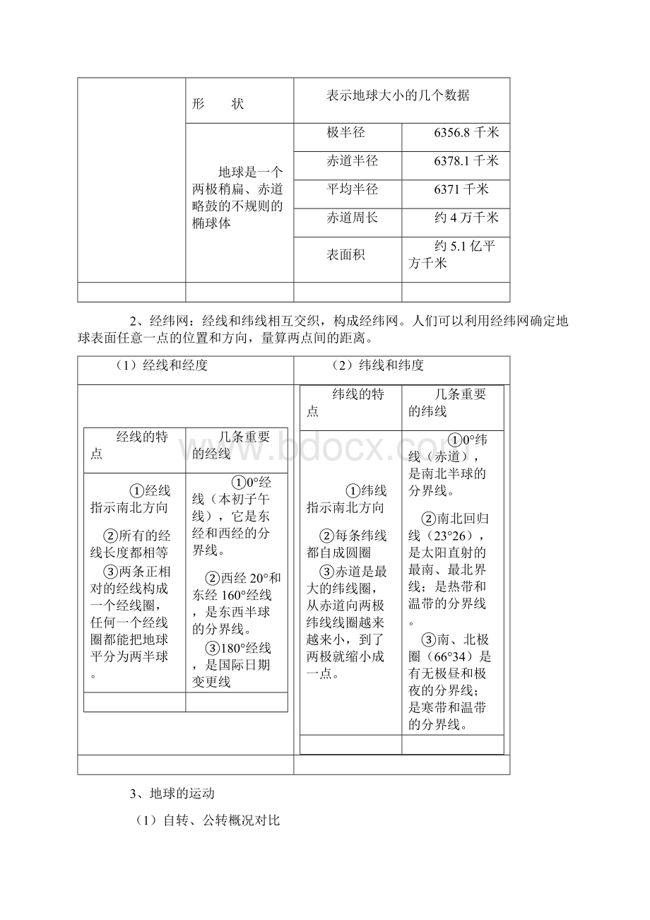 高考地理知识总结及文综答题方法.docx_第3页