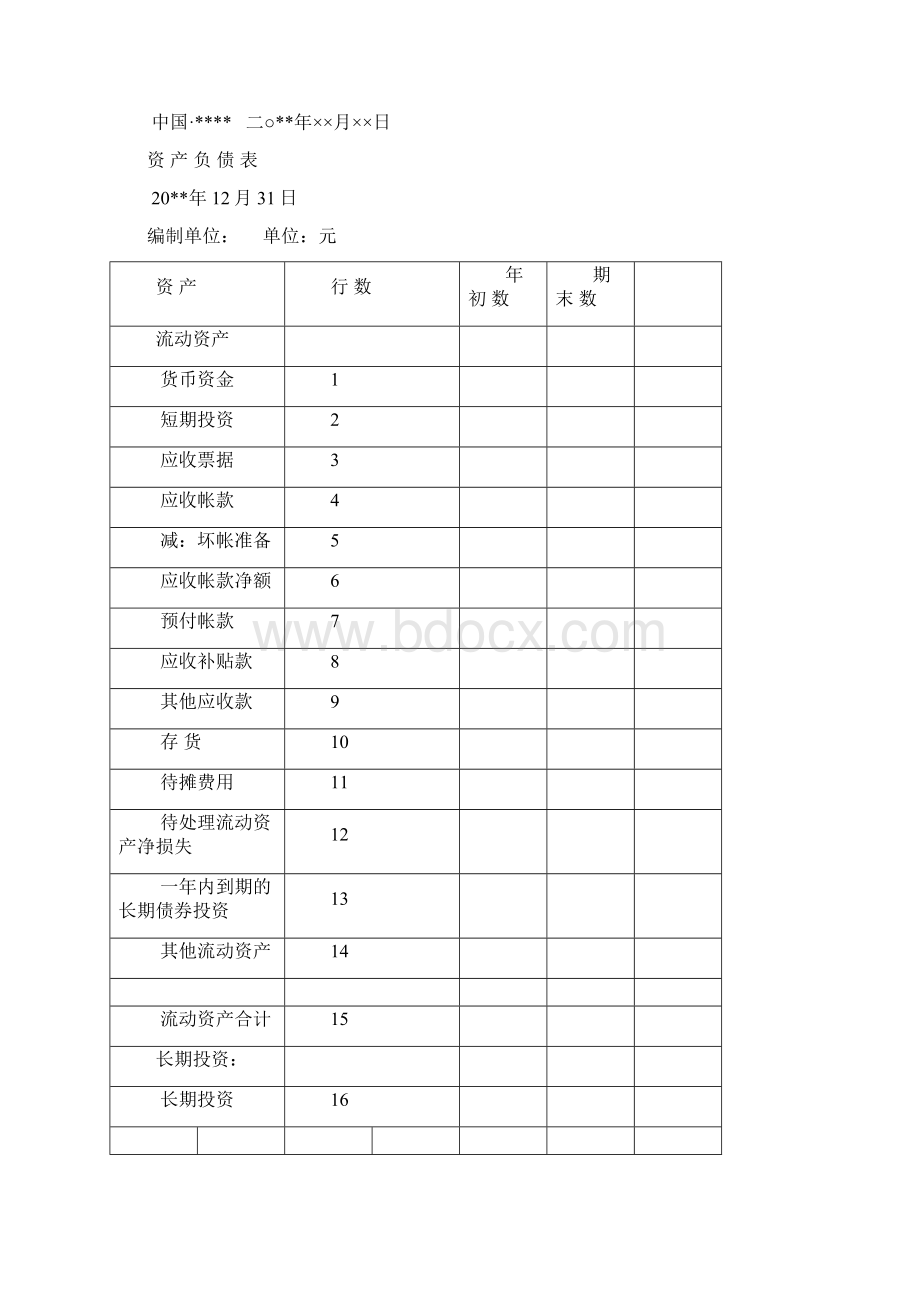 审计报告格式模板保留意见Word下载.docx_第2页