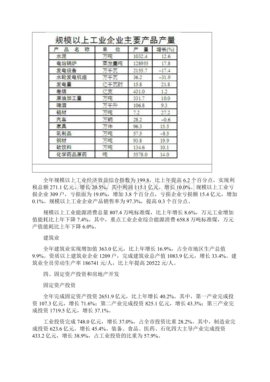 哈尔滨市国民经济和社会发展统计公报Word下载.docx_第3页