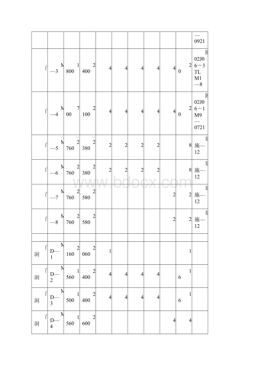 住宅楼建筑结构施工图Word文件下载.docx_第3页