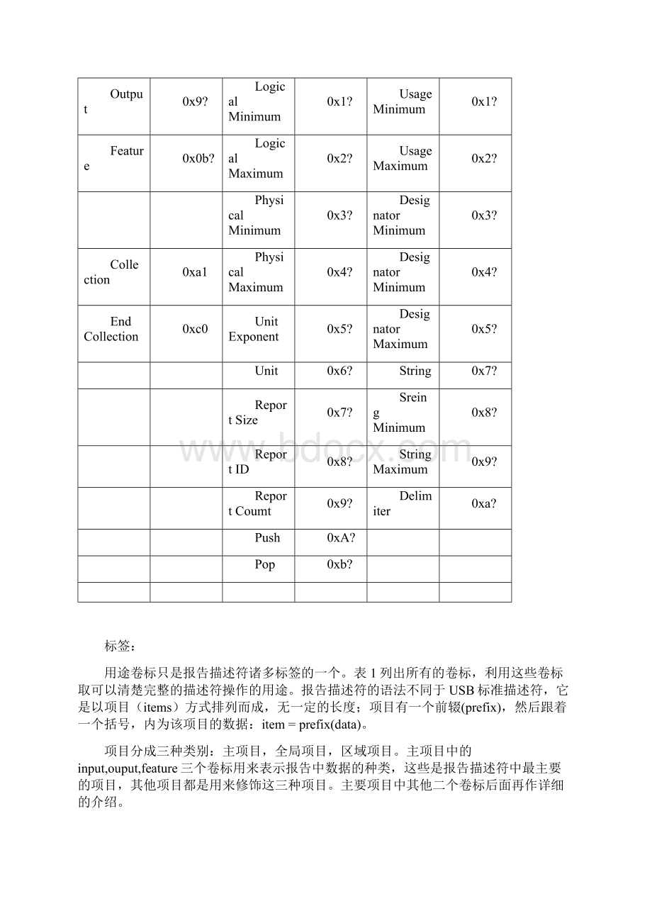 HID设备报告描述符详解.docx_第2页