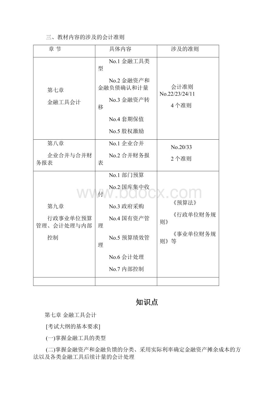 第七章金融工具会计全解析.docx_第2页