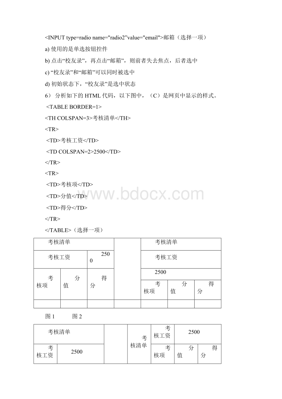 使用HTML语言开发商业站点测试试题.docx_第2页