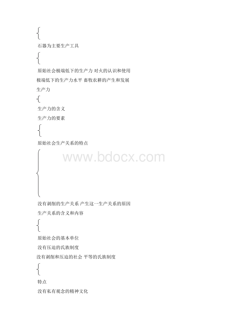 初三政治总复习教程1.docx_第2页