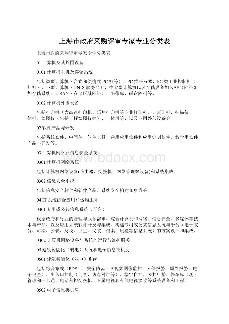 上海市政府采购评审专家专业分类表Word格式.docx