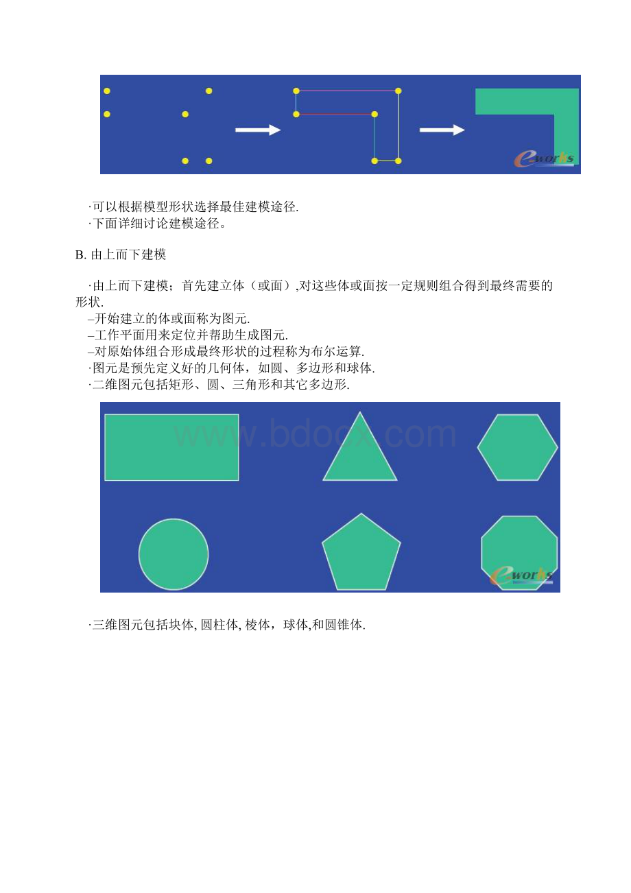 ANSYS基础教程实体建模Word文档格式.docx_第3页