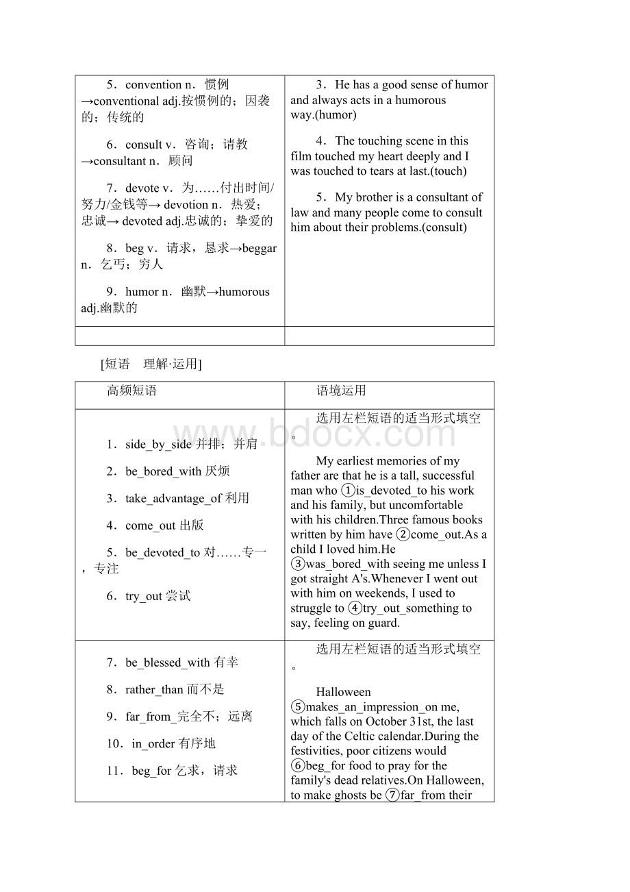 版高考英语一轮复习选修7Module4MusicBorninAmerica文档格式.docx_第3页