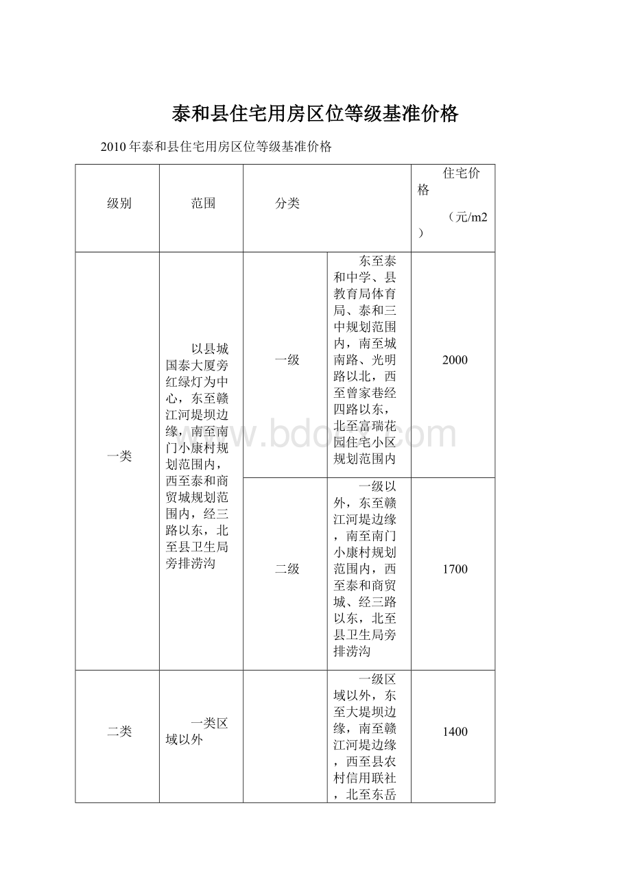 泰和县住宅用房区位等级基准价格Word文档格式.docx