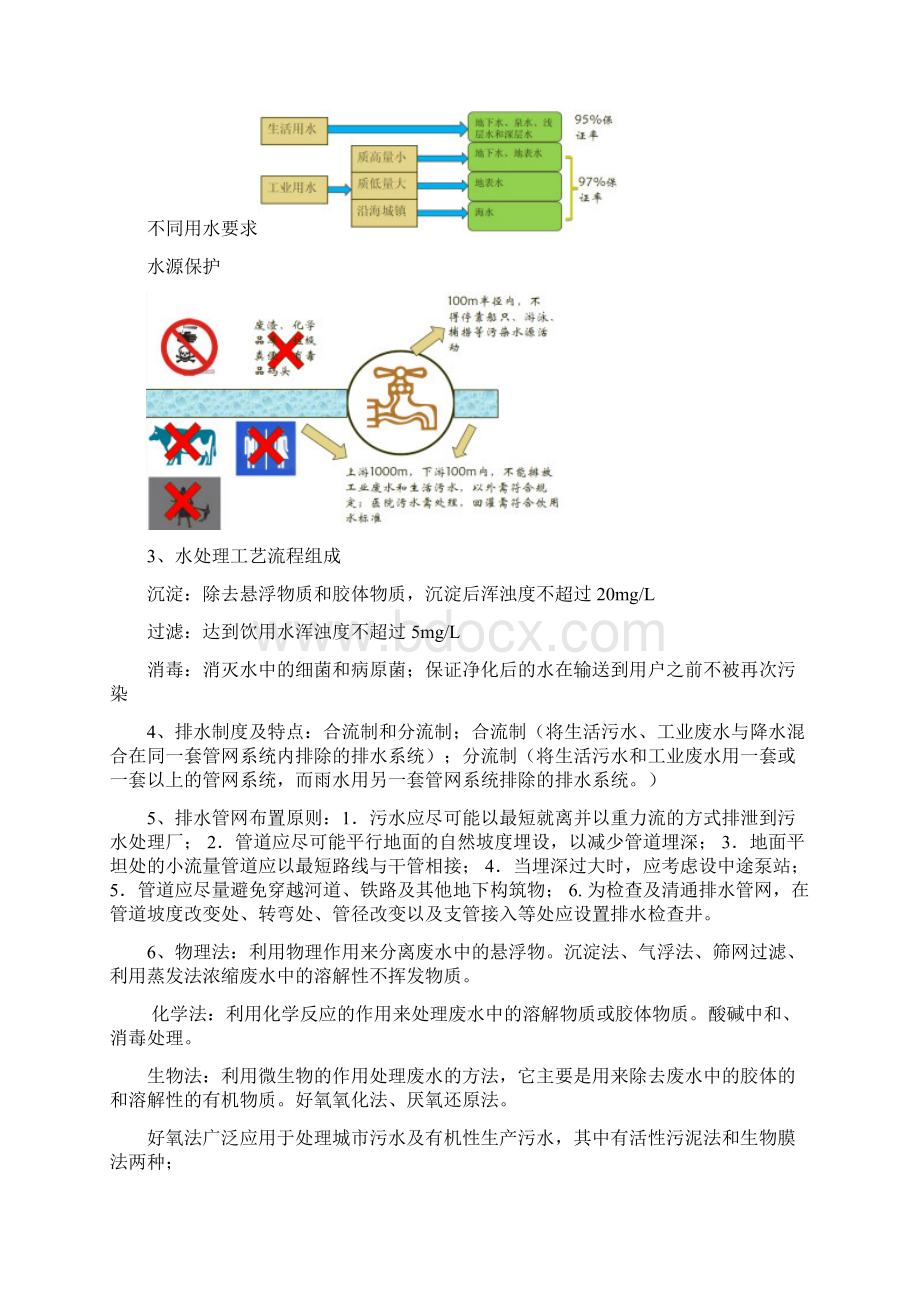 建筑设备重点.docx_第3页