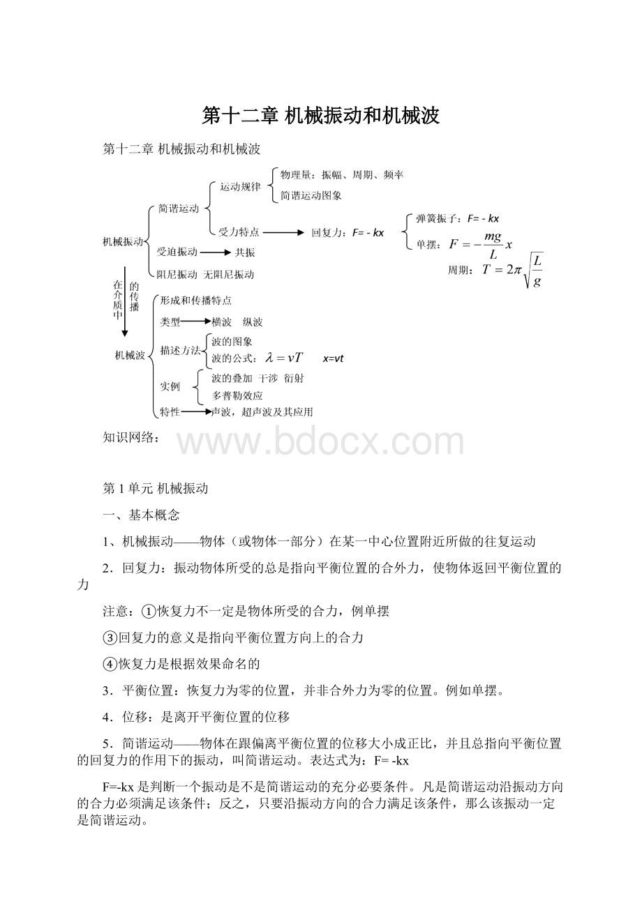 第十二章机械振动和机械波Word下载.docx