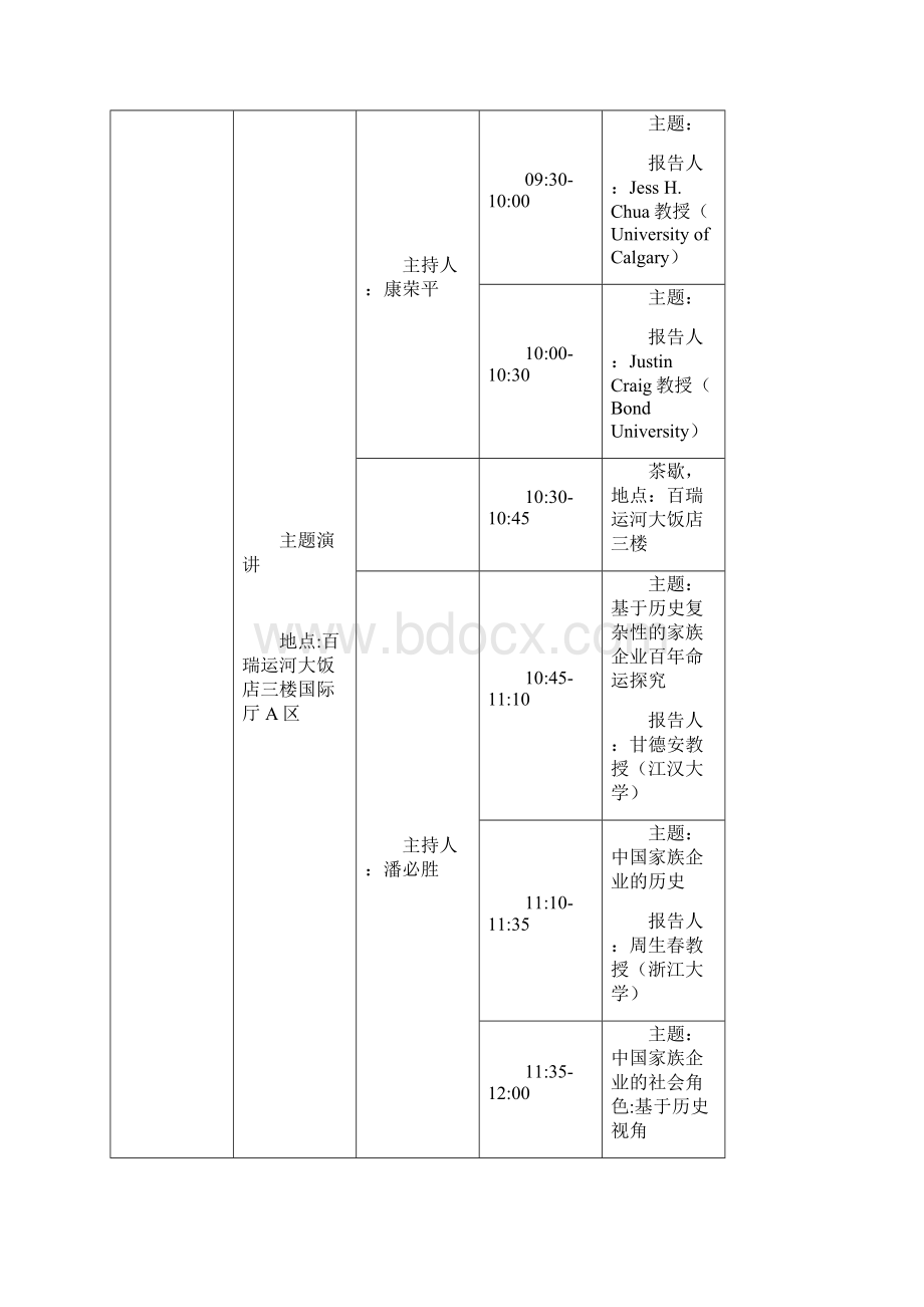 第七届创业与家族企业国际研讨会ISEFB1Word文档下载推荐.docx_第2页