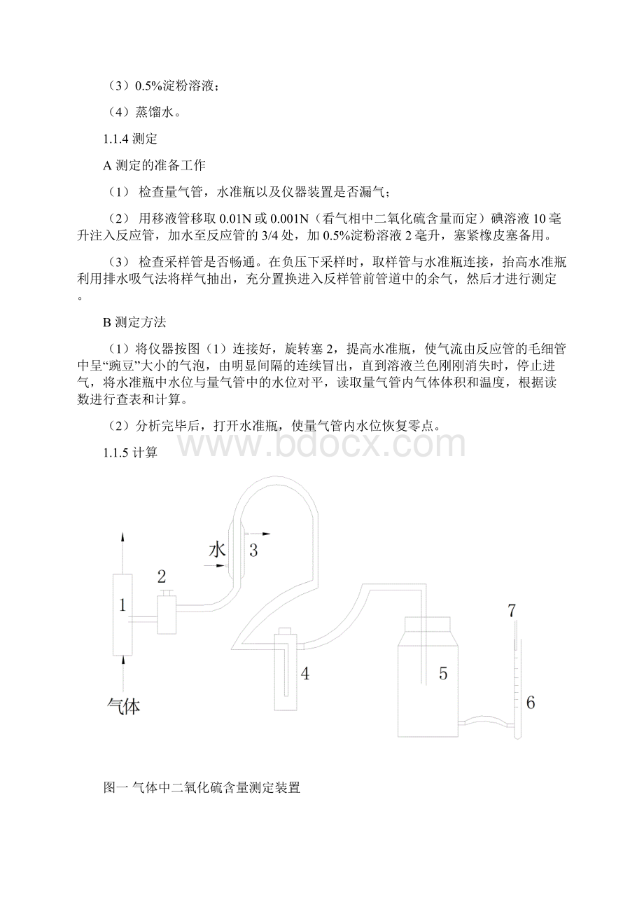 最新氨法脱硫分析操作规程.docx_第2页