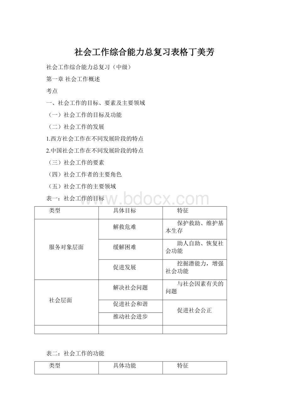 社会工作综合能力总复习表格丁美芳.docx_第1页